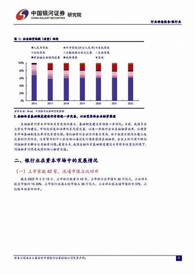 2024银行理财市场：变化中的回暖——重要关键词百度SEO收录标题