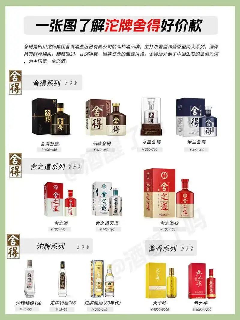 (图源:@酒醒了吗)